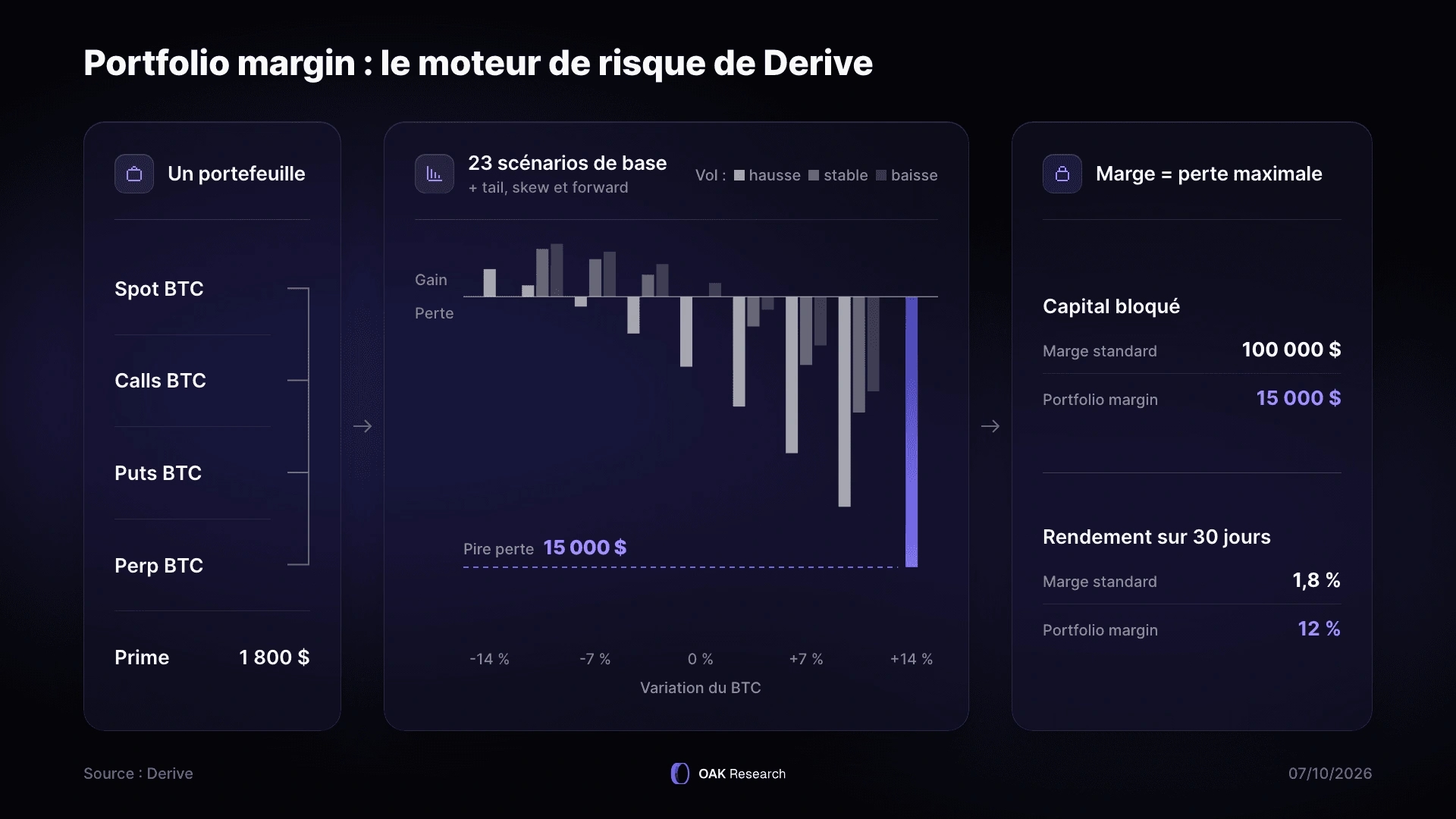 3-moteur-risque.webp