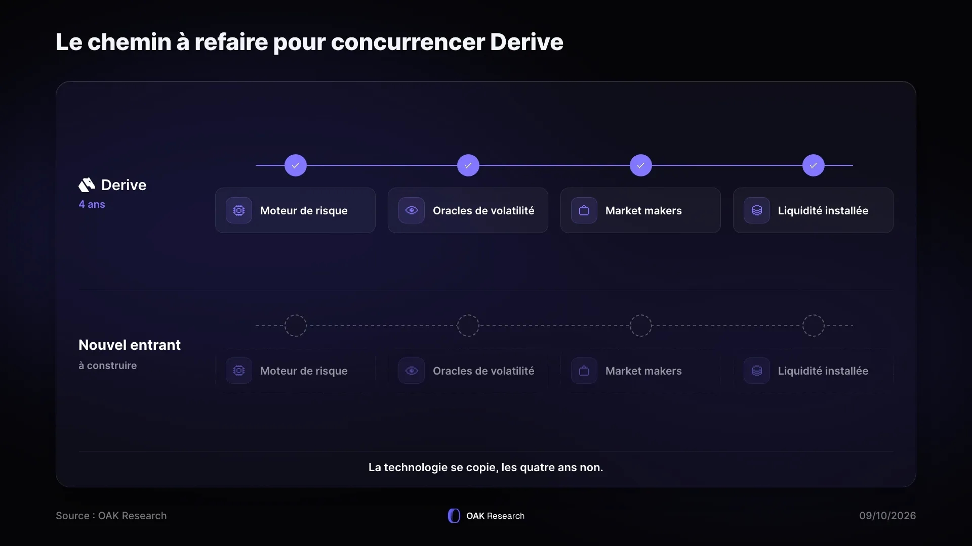 9-derive-chemin-a-refaire.webp