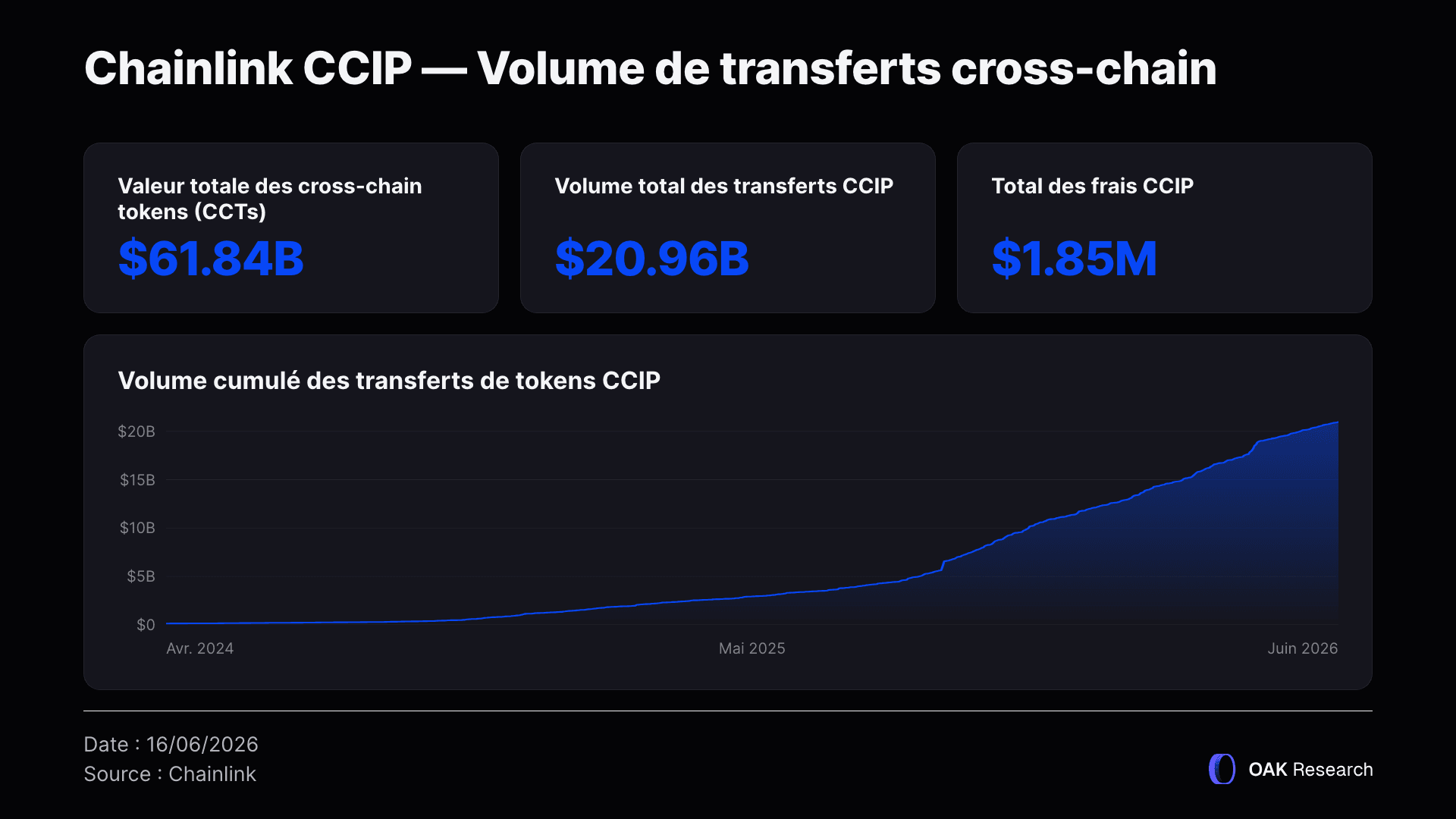 CCIP-FINAL-FR.webp