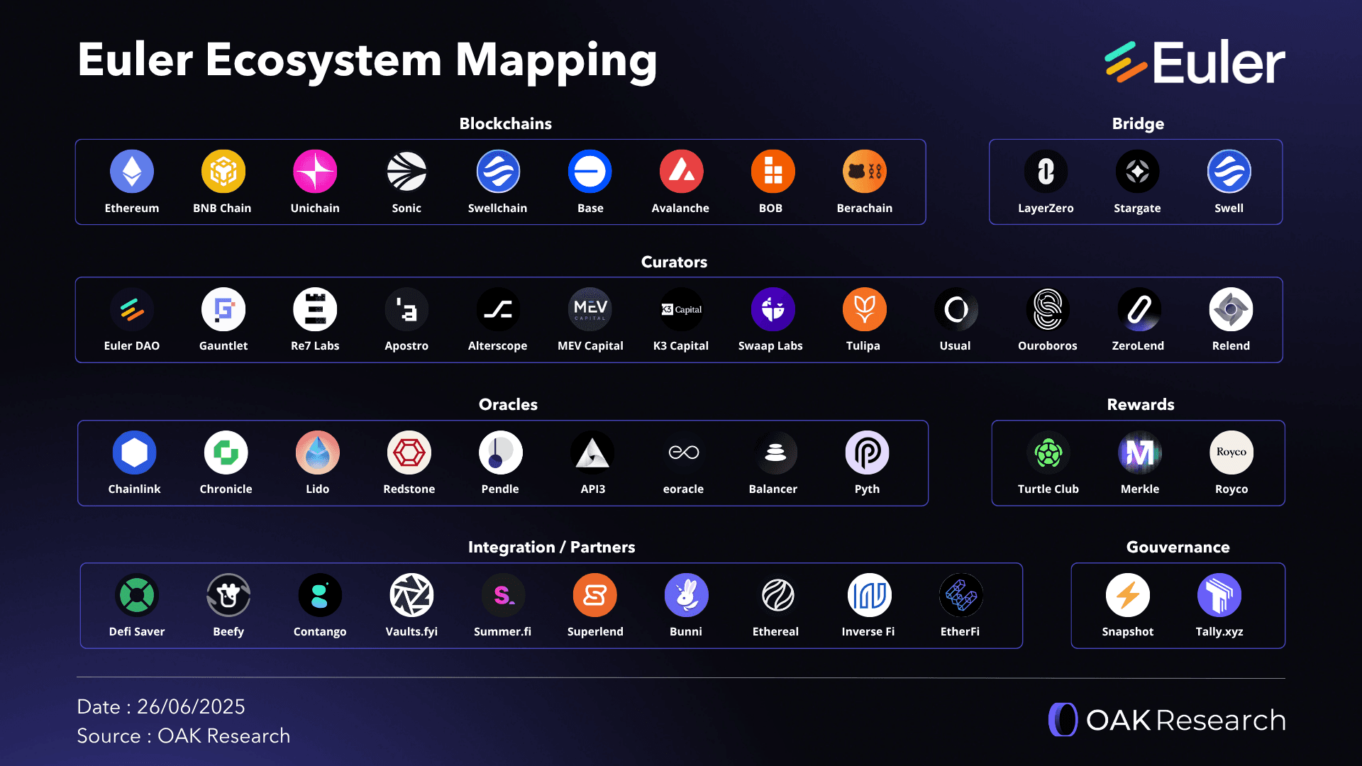 Mapping.png
