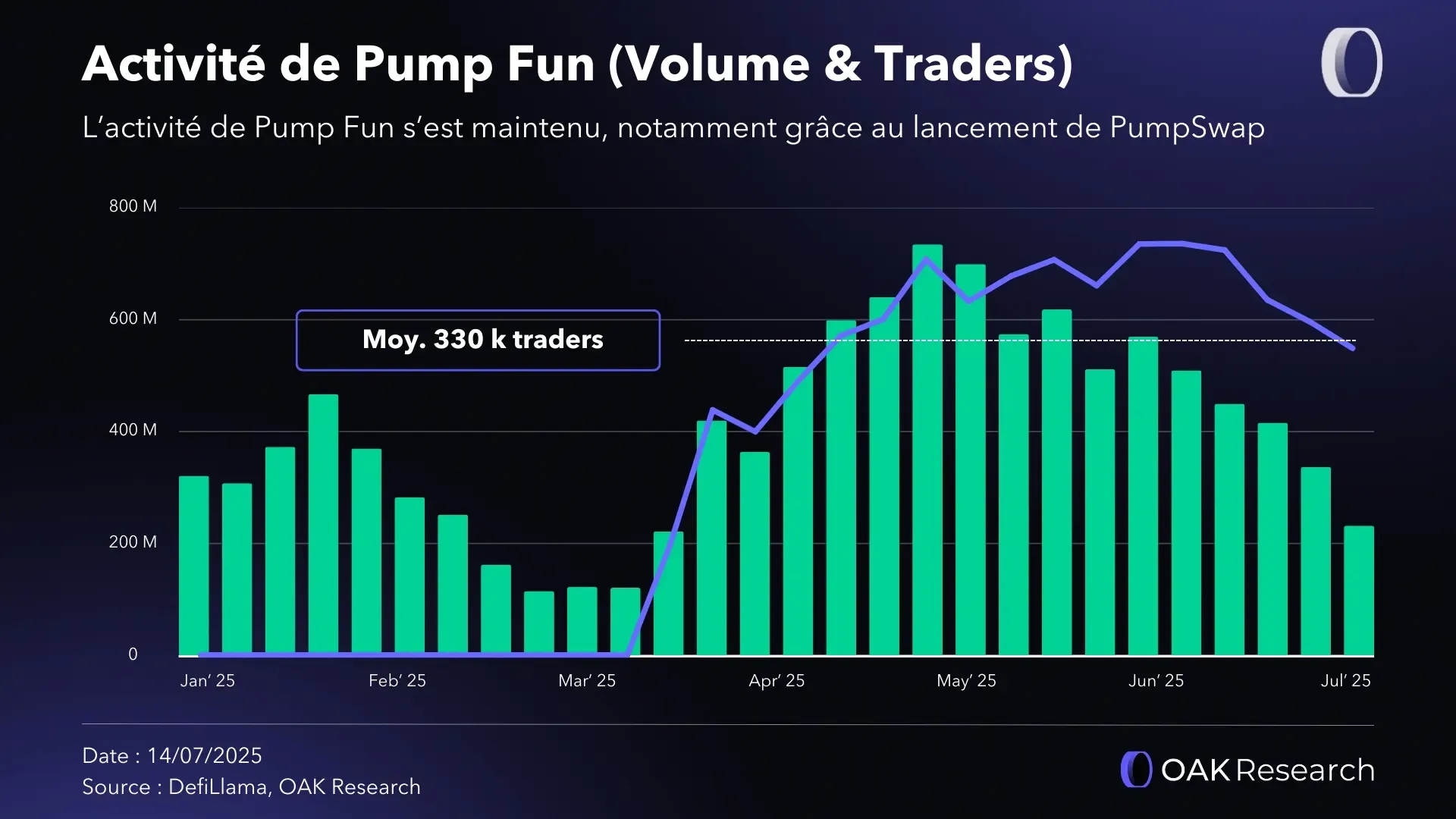activite-pump-hebdo.webp