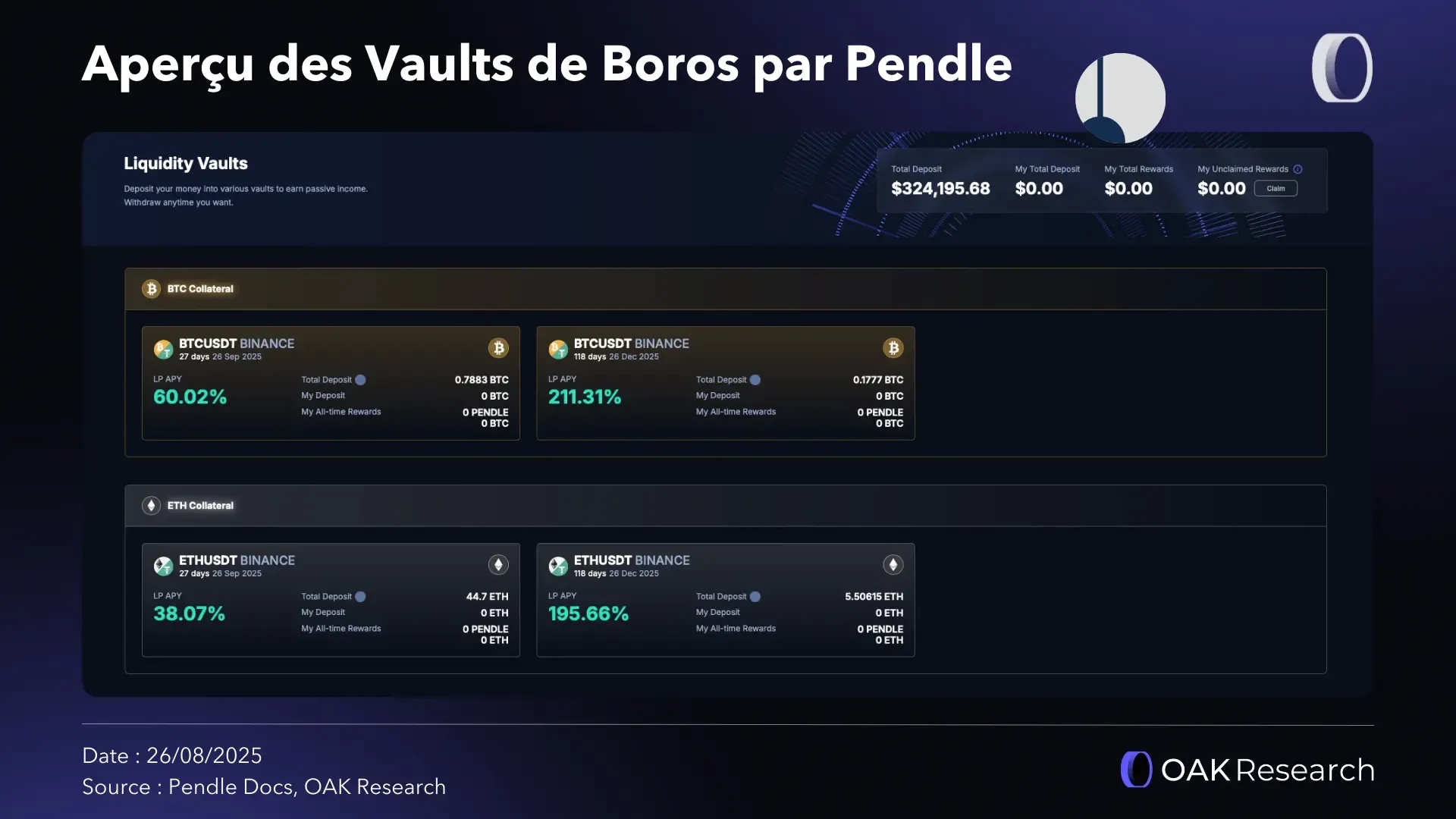 apercu-vault-pendle.webp