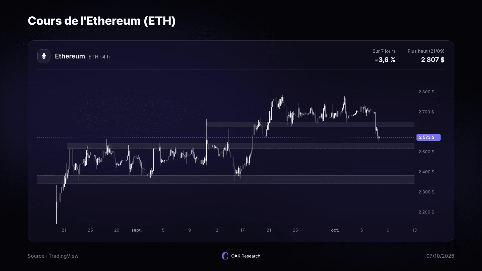 btc-usd-market-briefing-12.webp