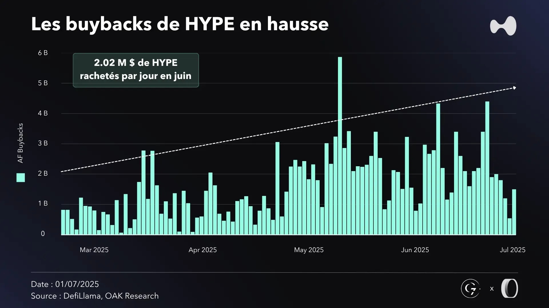 buyback-hype-S1-2025.webp