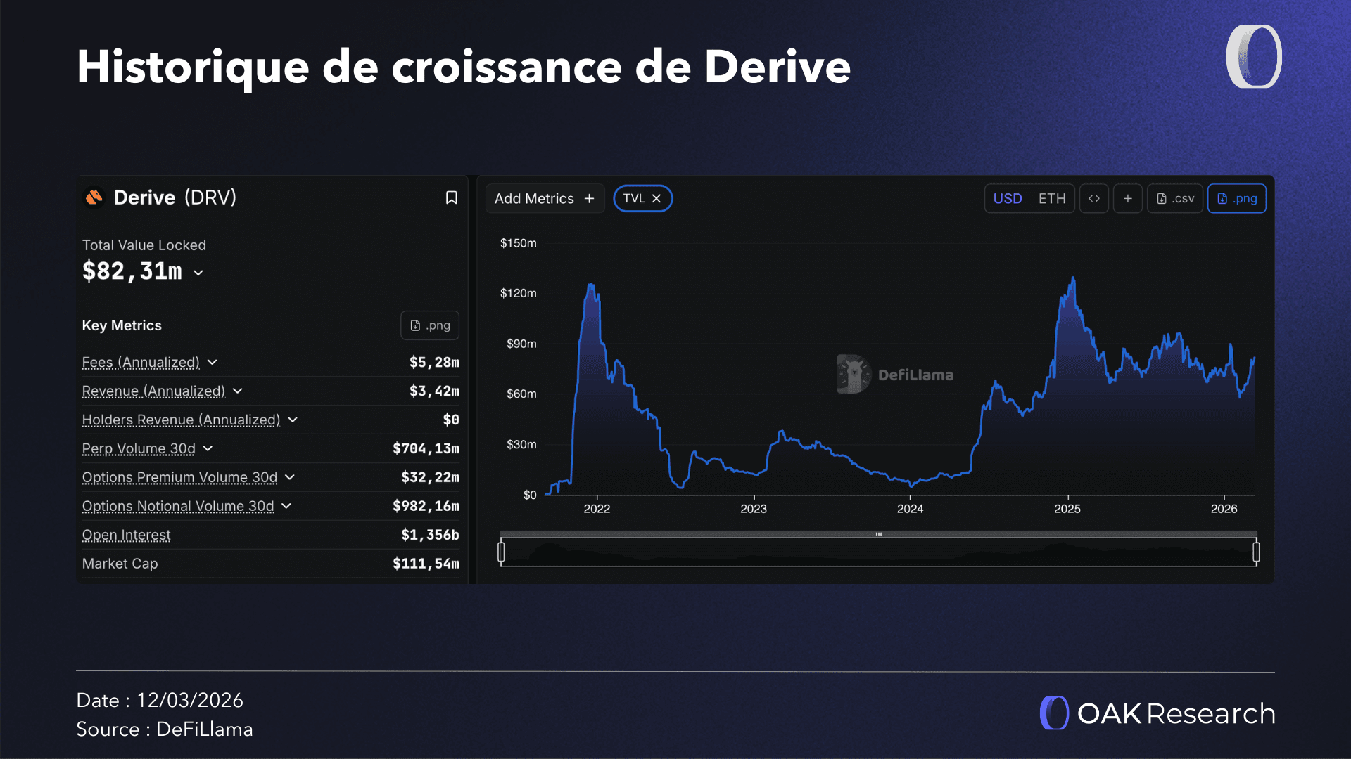 derive-fr.webp