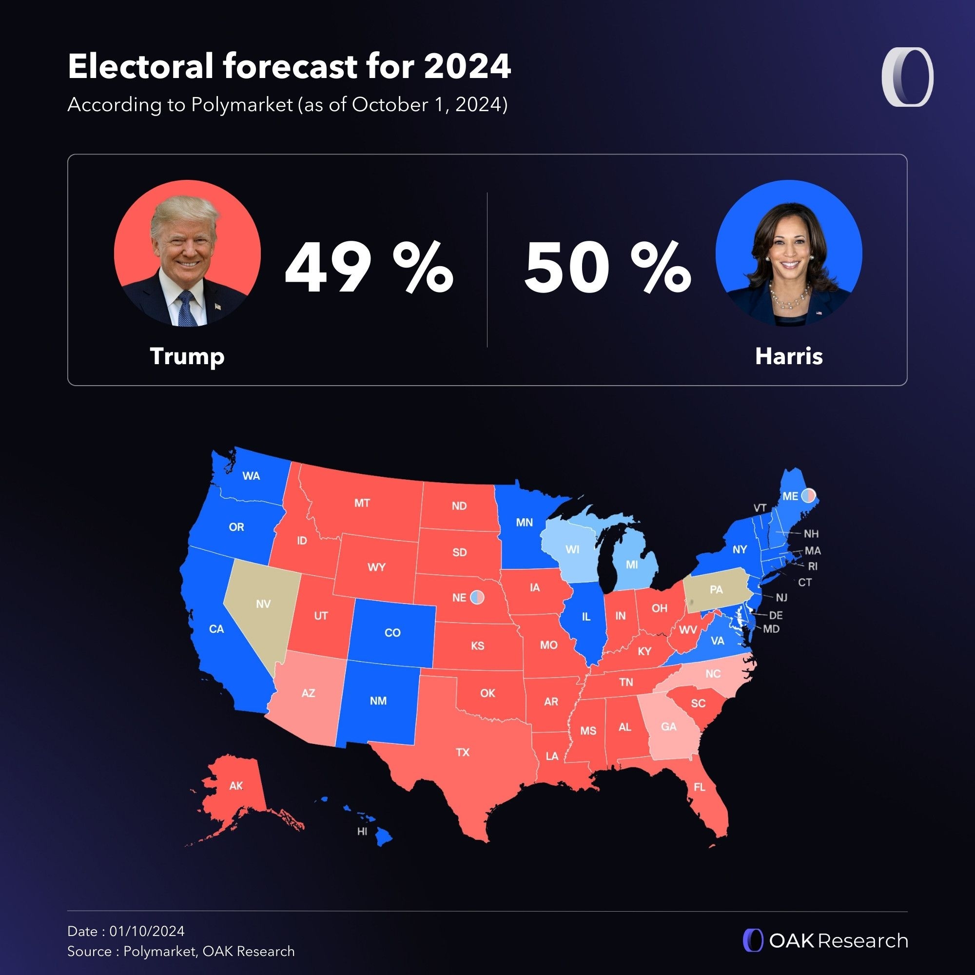electoral-forecast-polymarket-2024.jpg