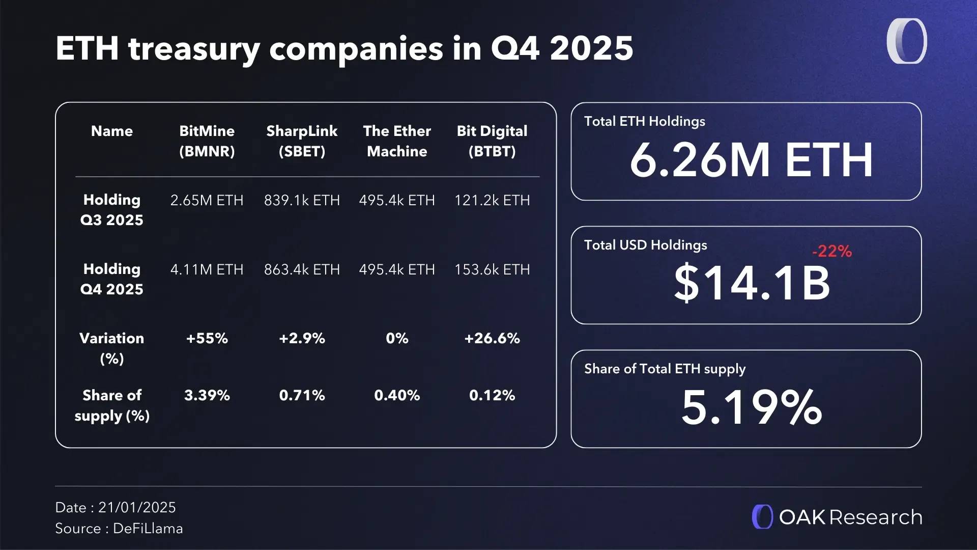 en-bilan-etf-treasury-q4-2025.webp