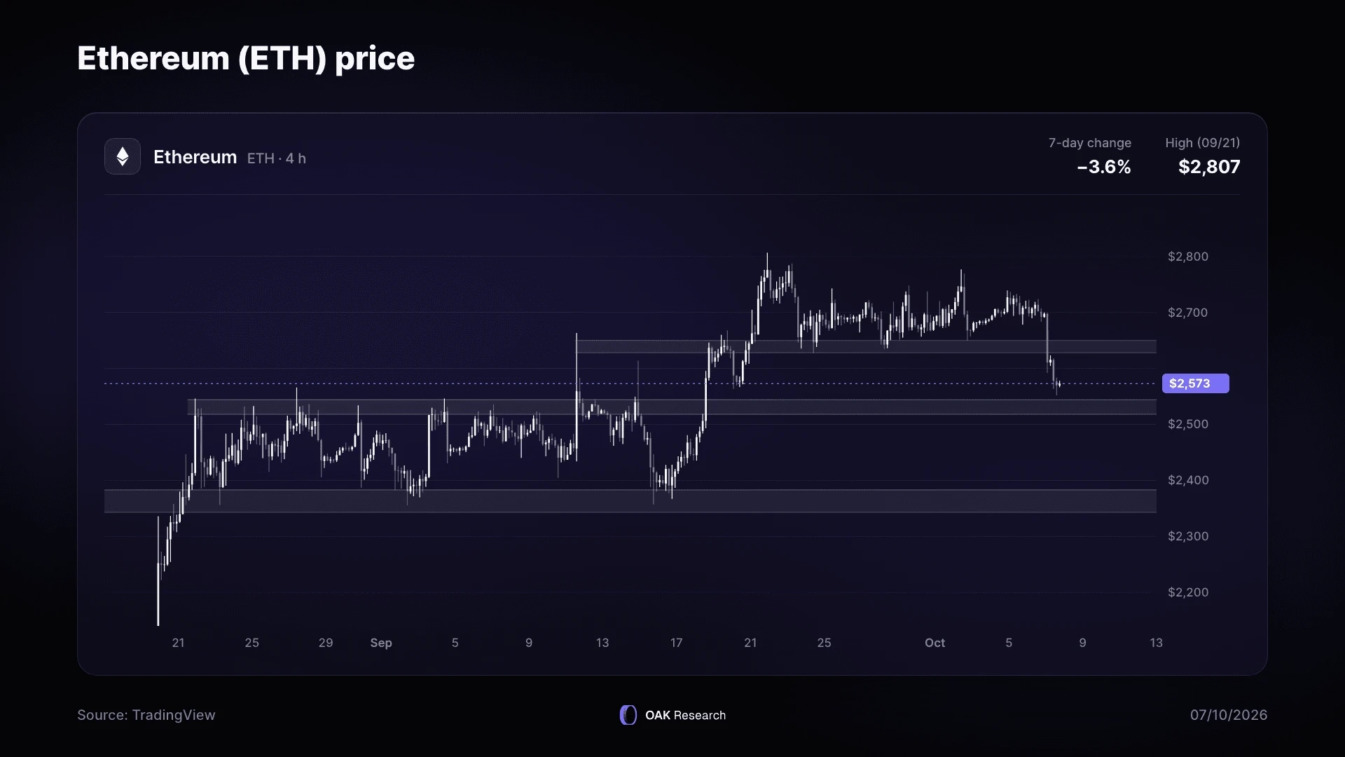 en-btc-usd-market-briefing-12.webp