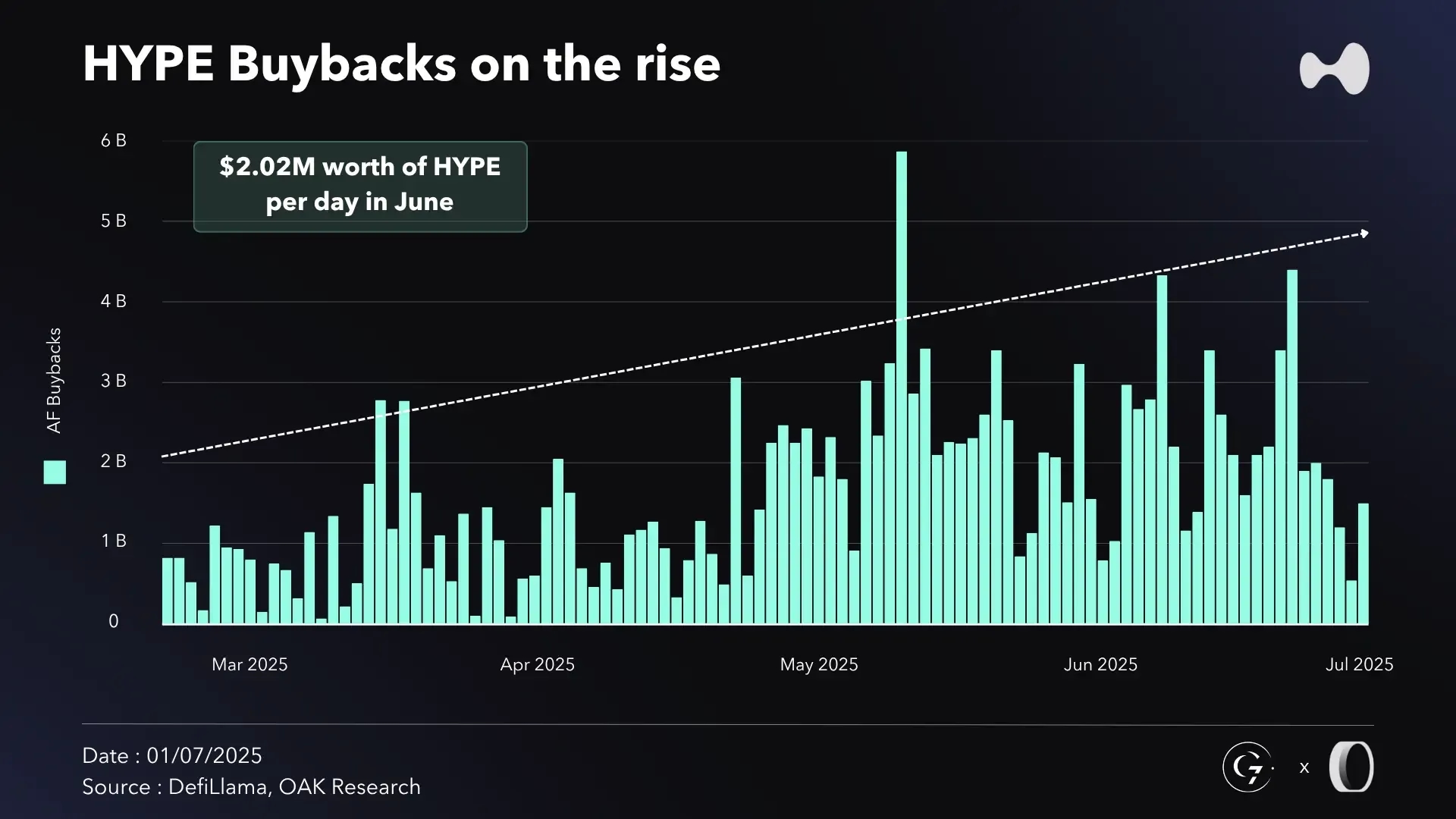 en-buyback-hype-S1-2025.webp