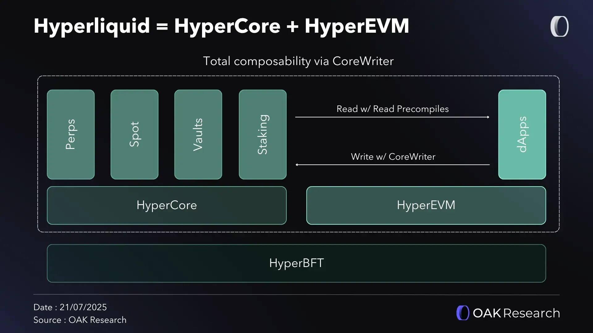 en-corewriter-info.webp