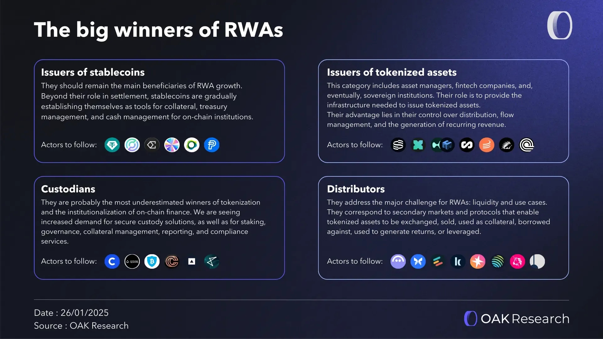 en-grands-gagnants-rwa.webp