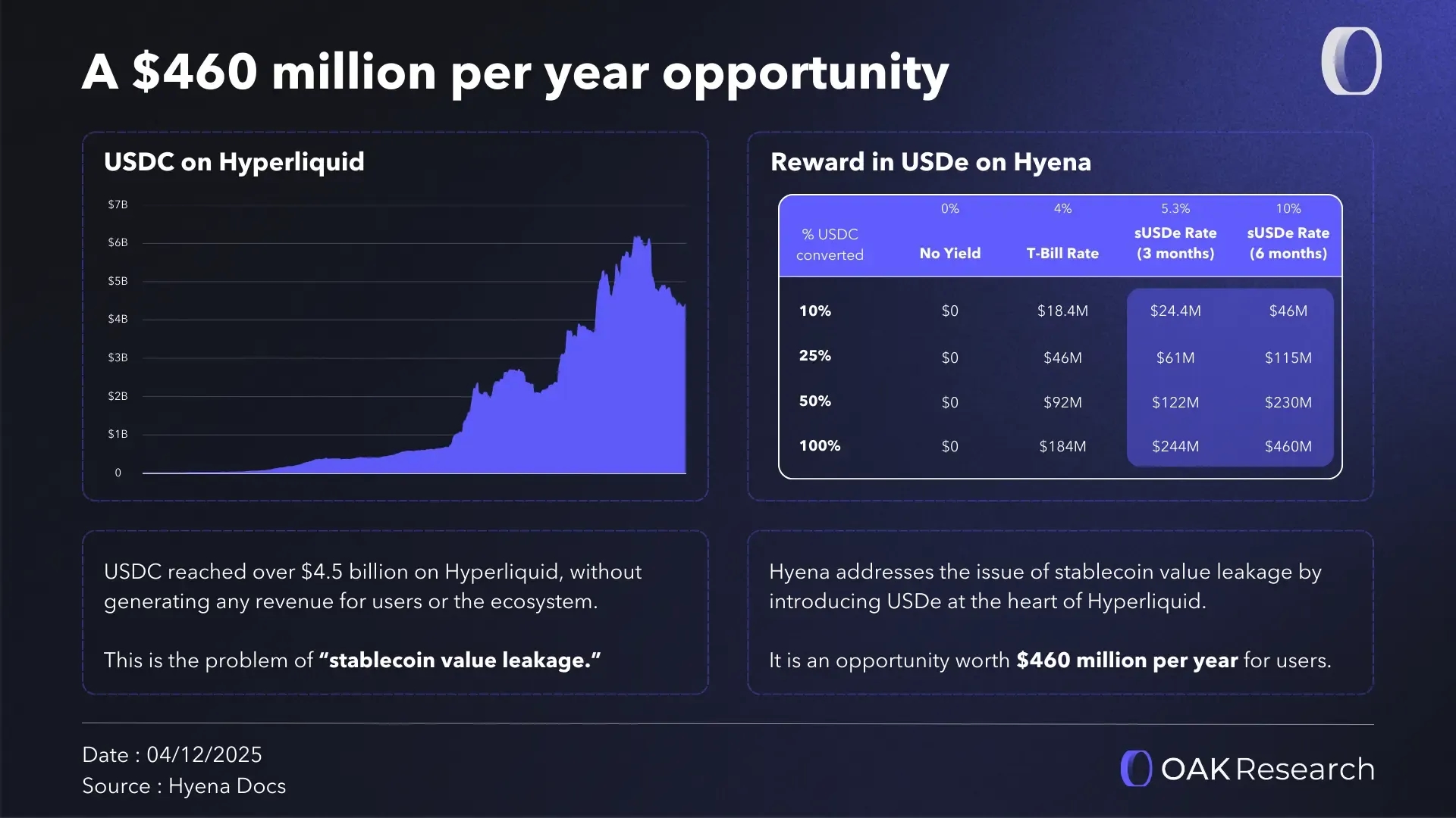 en-opportunite-hyena-460M.webp