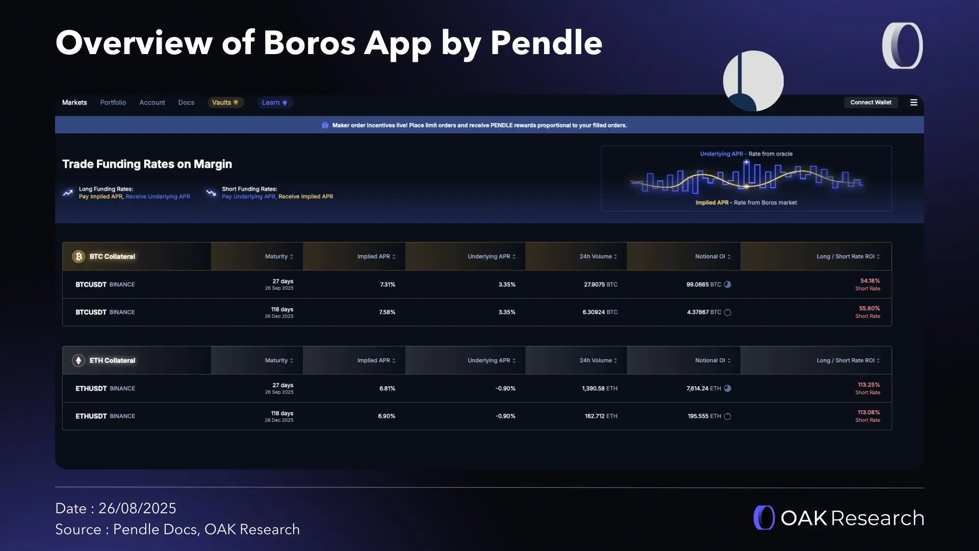 en-pendle-overview.webp
