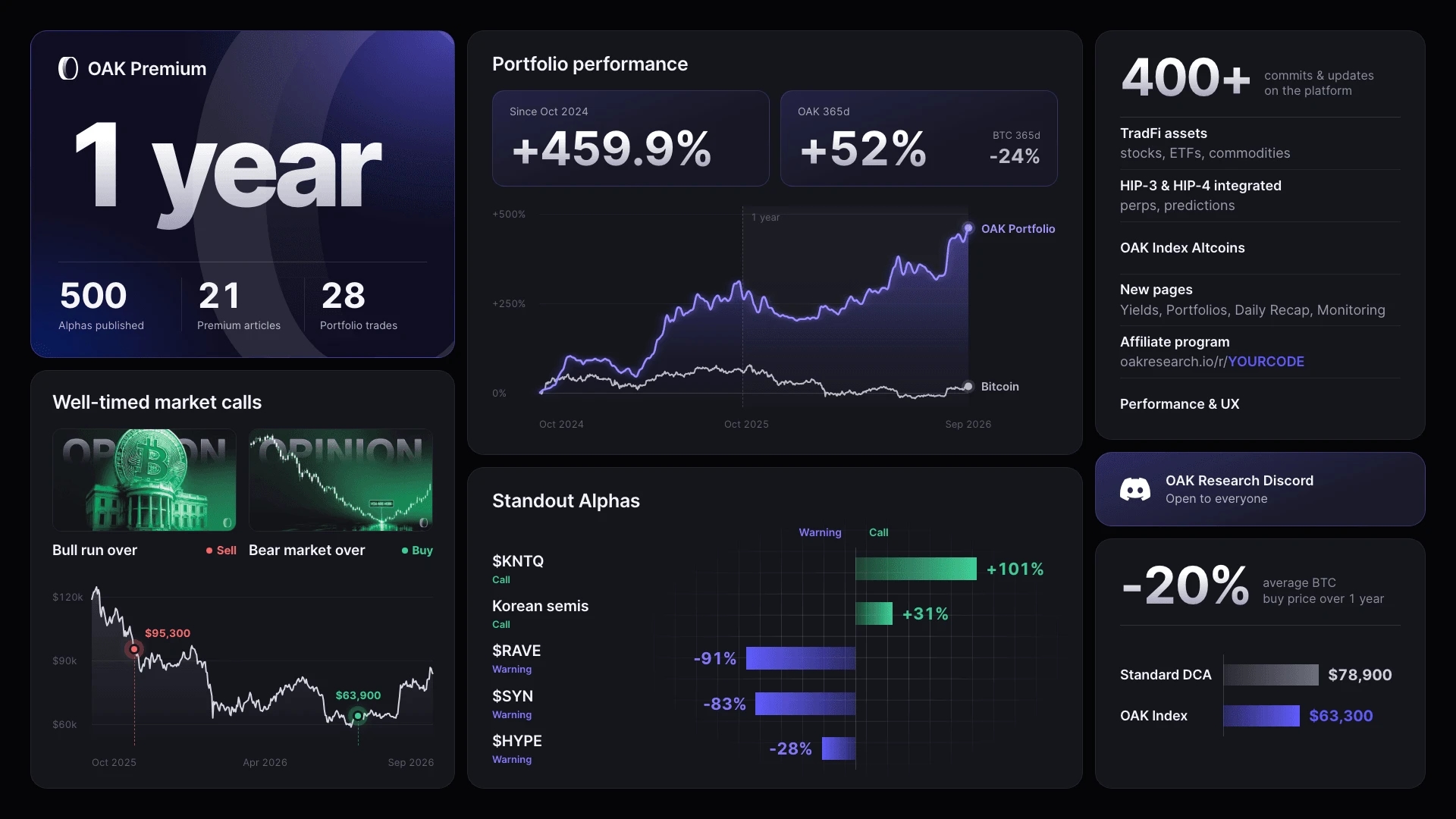 en-recap-1-year.webp