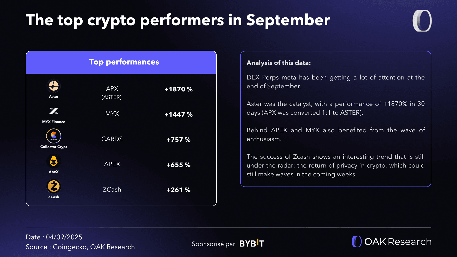 en-top-performance-sept-2025.png
