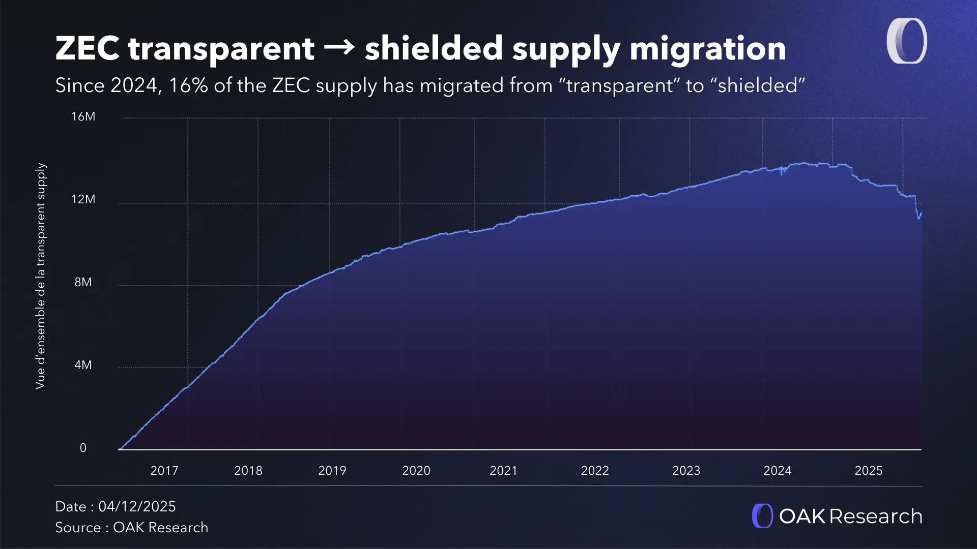en-transparent-shielded-zec.webp