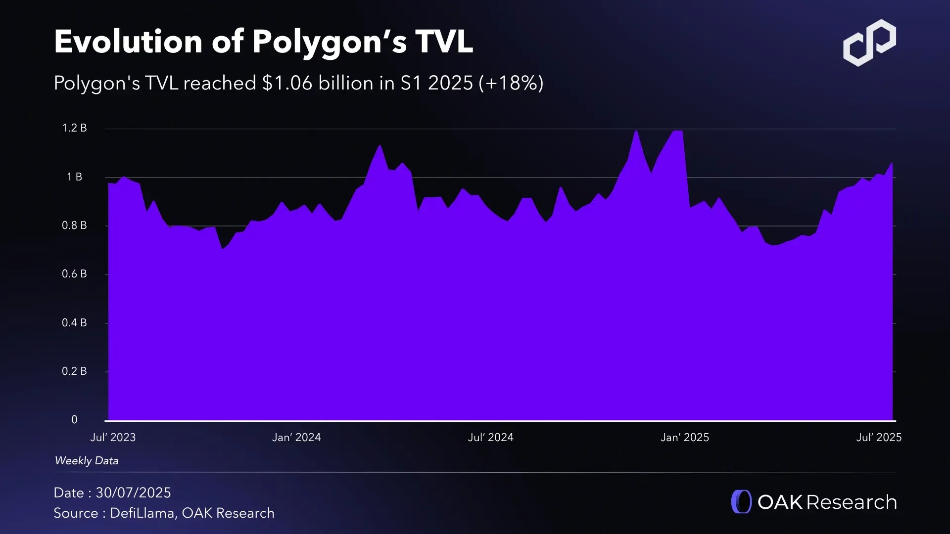 en-tvl-polygon.webp