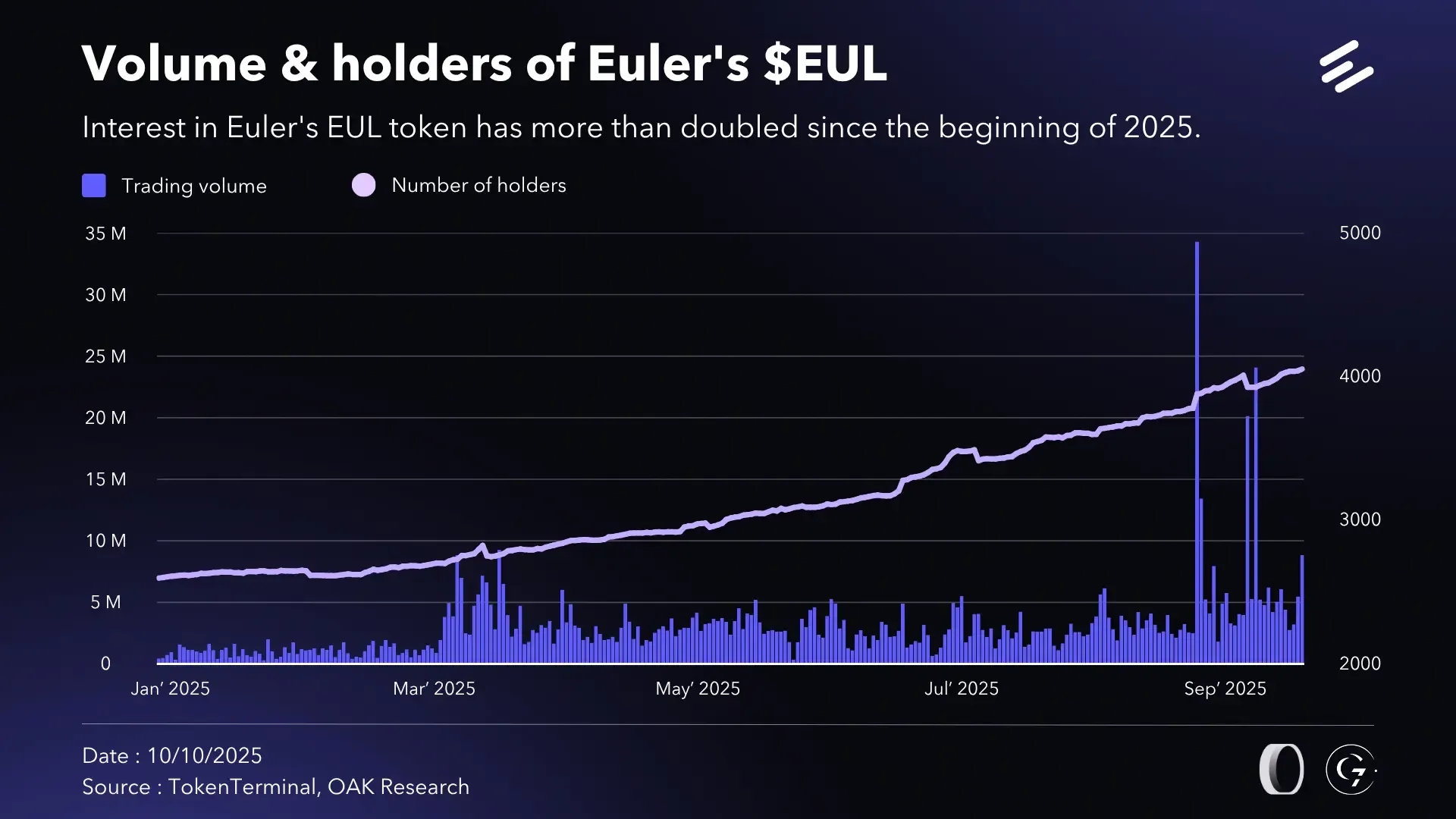 en-volume-holder-eul-euler-q3-25.webp