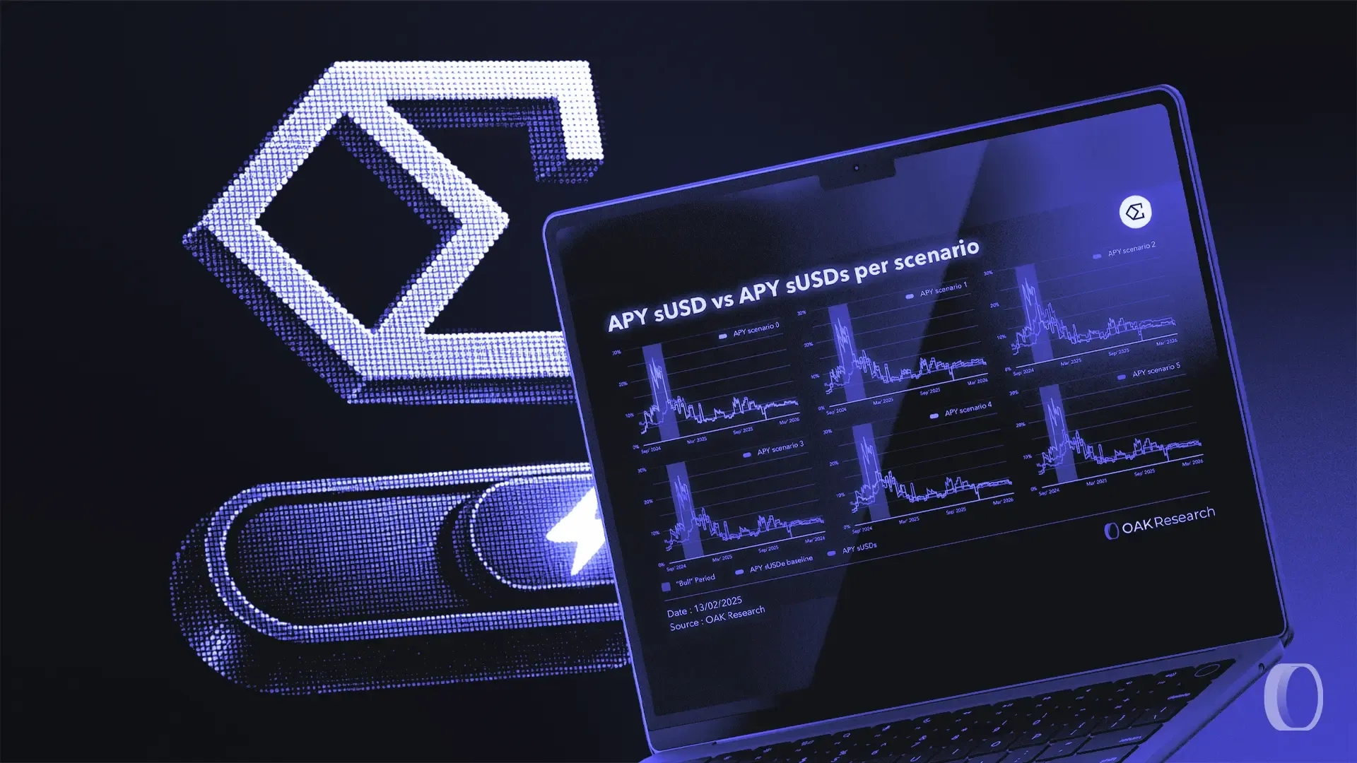 Fee switch d'Ethena : nos modèles, nos propositions et nos réserves