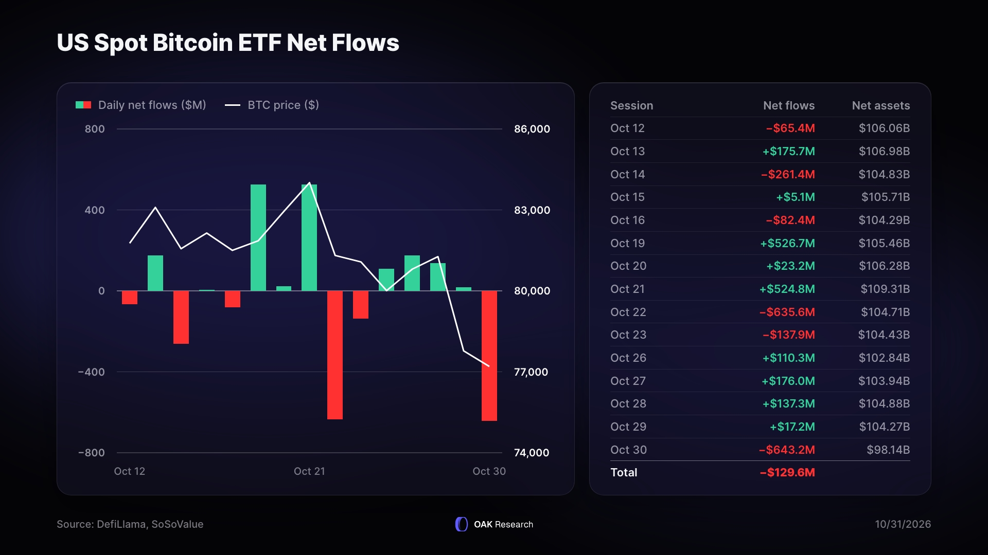 etf-bitcoin-2127-en.webp