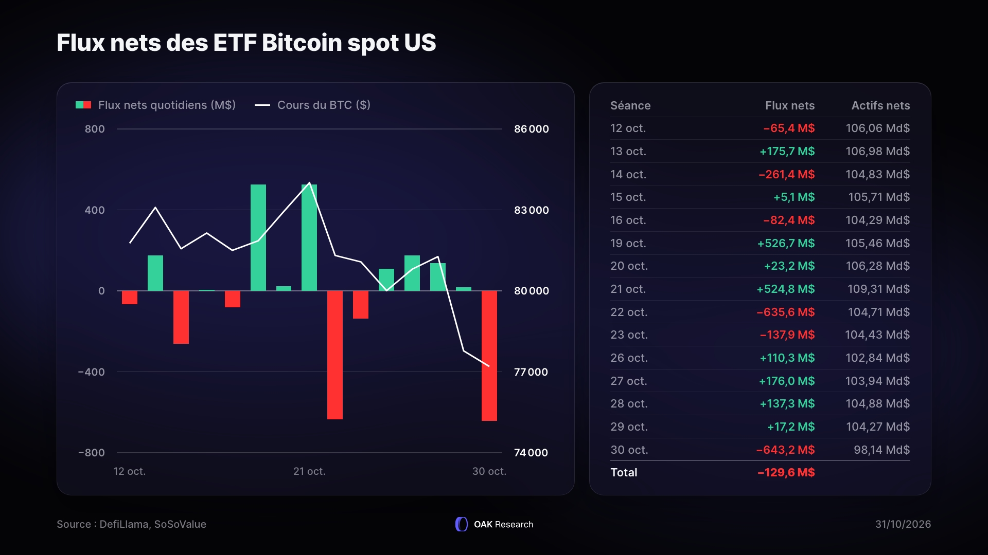 etf-bitcoin-2127-fr.webp