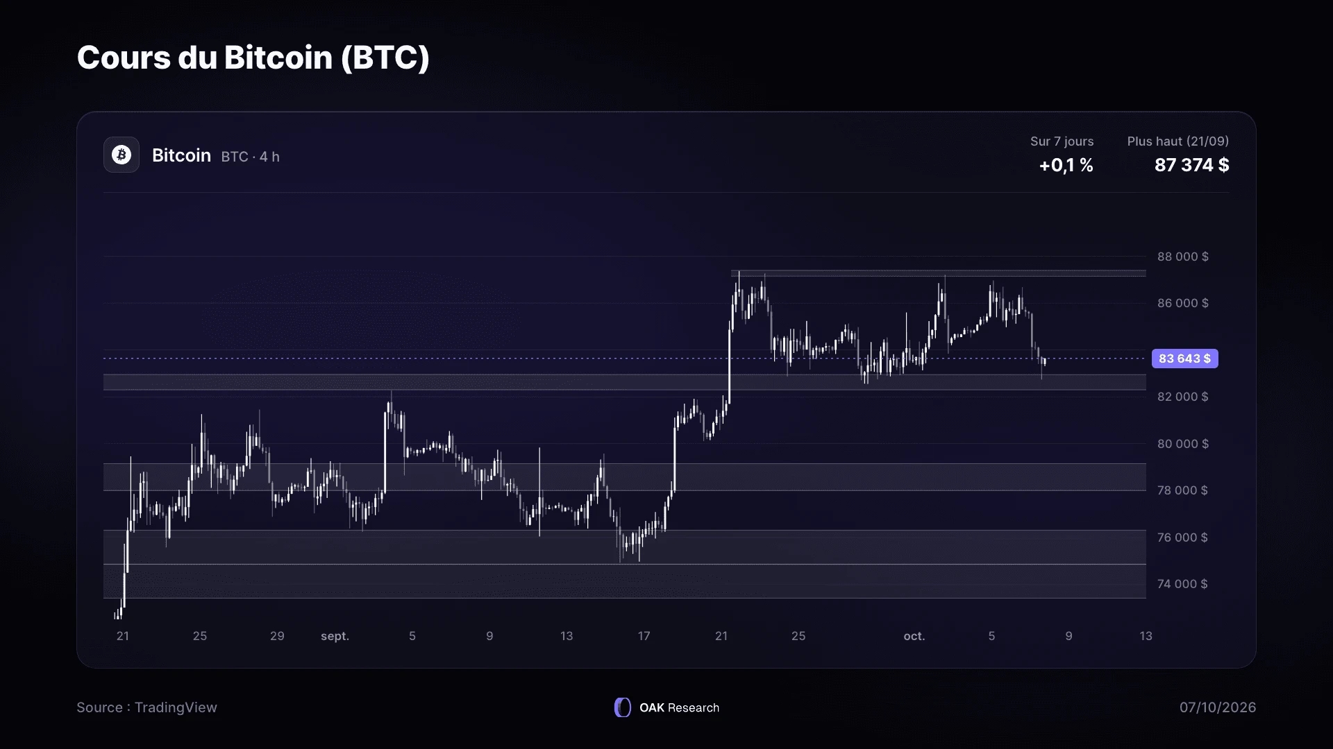 eth-usd-market-briefing-12.webp
