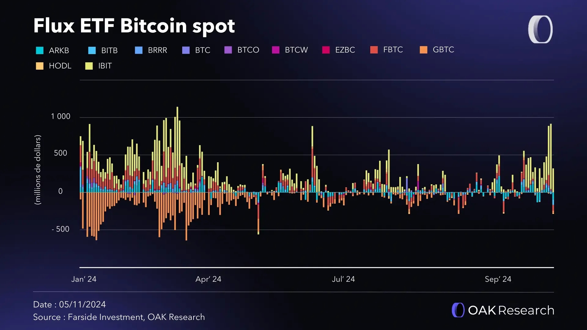 flux-etf-bitcoin-spot-oct-24.webp