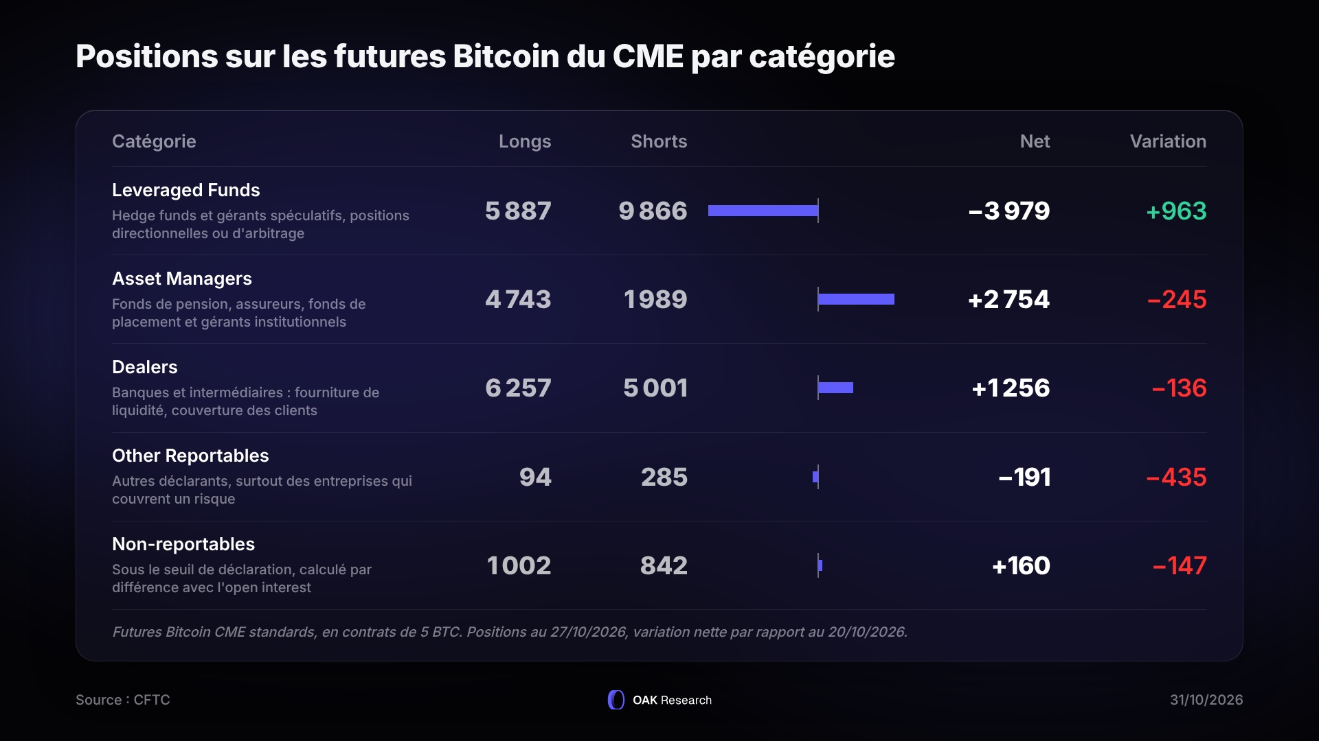 futures-cme-2127.webp