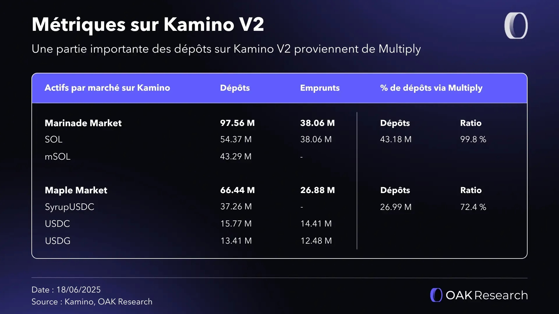kamino-v2-en.webp