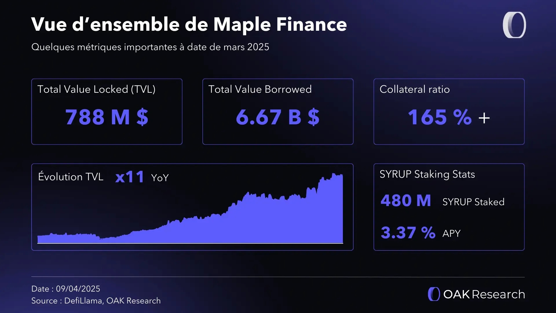 maple-overview.webp