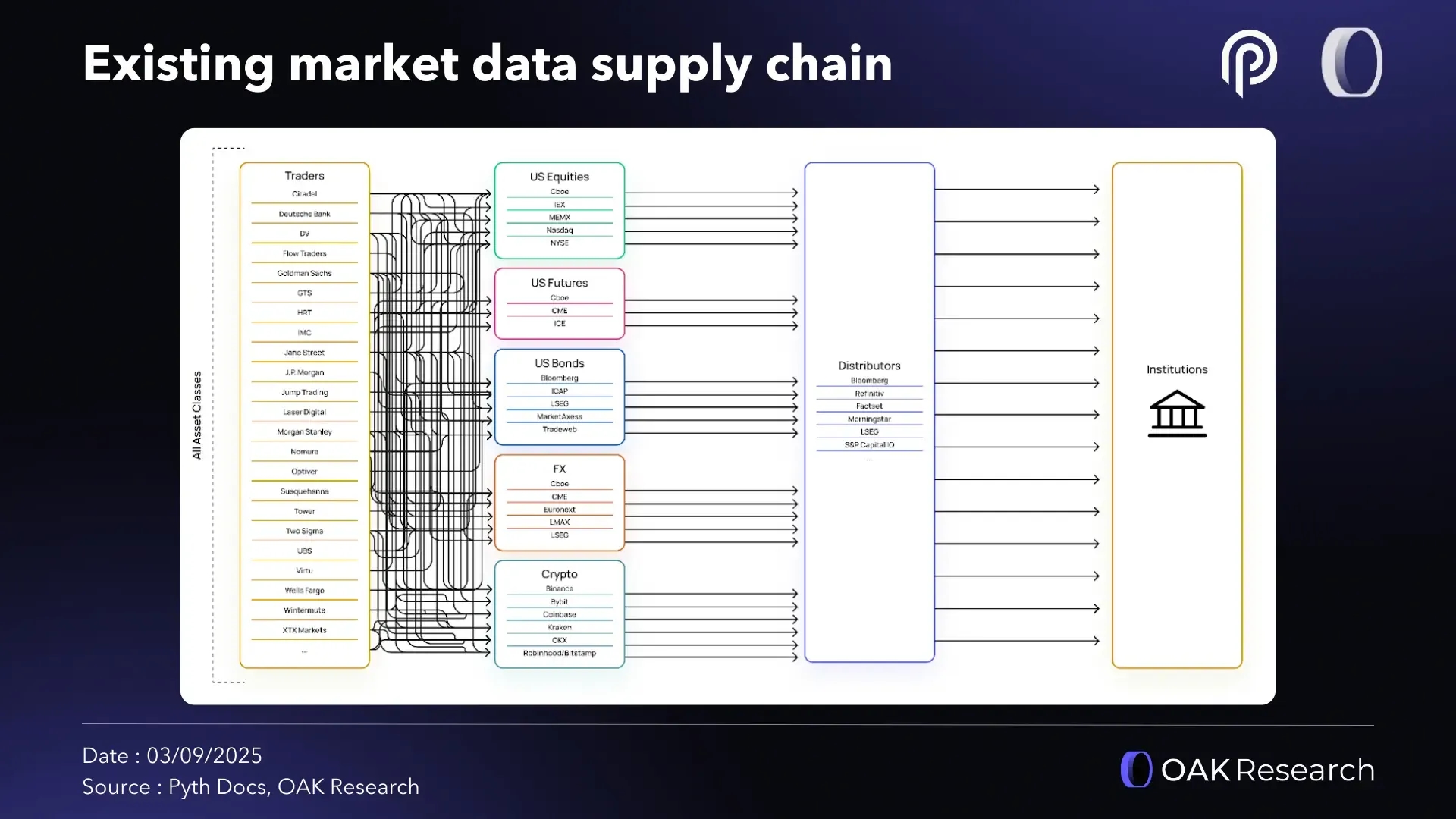 market-data-1.webp