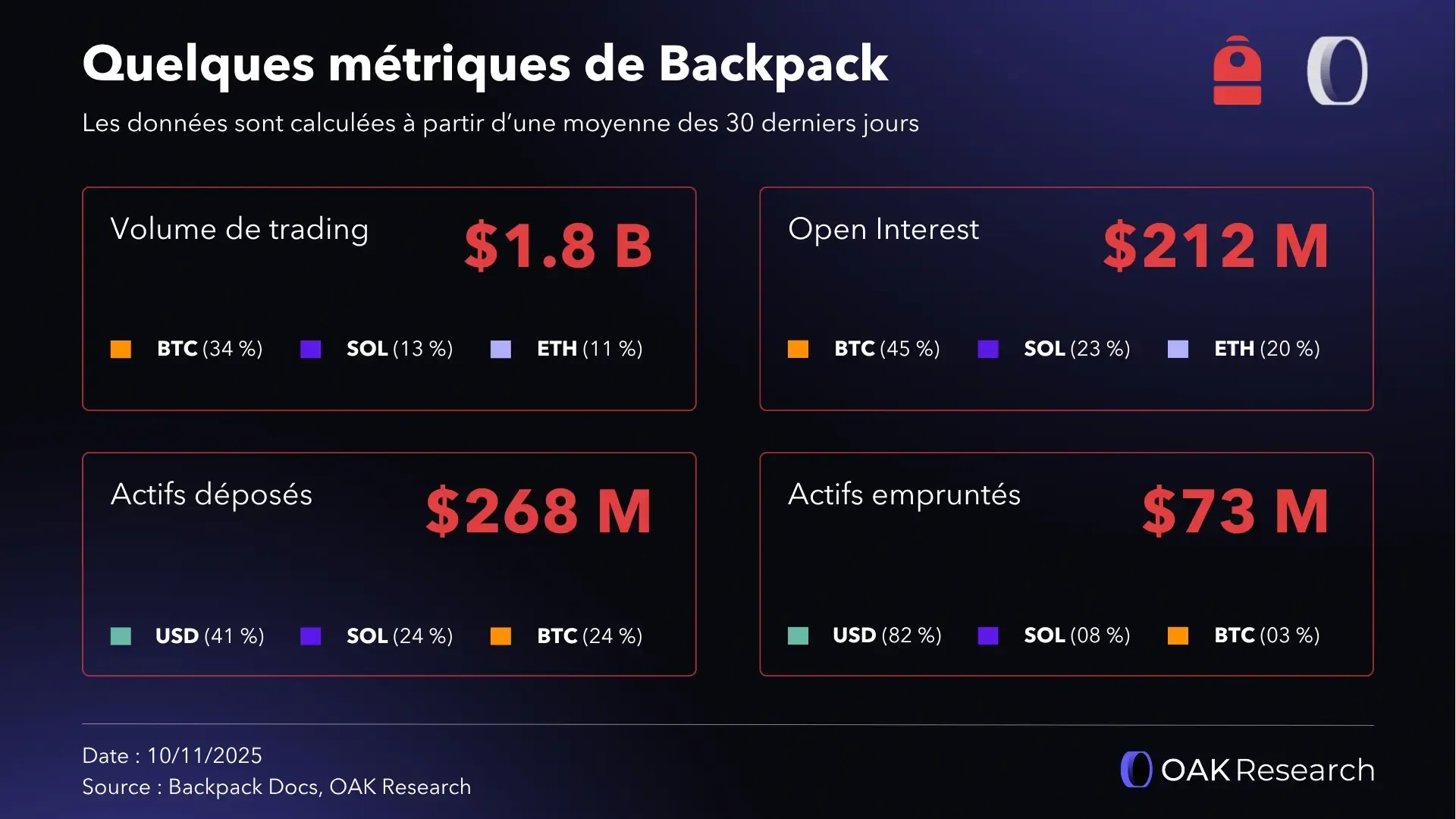 metriques-backpack.webp