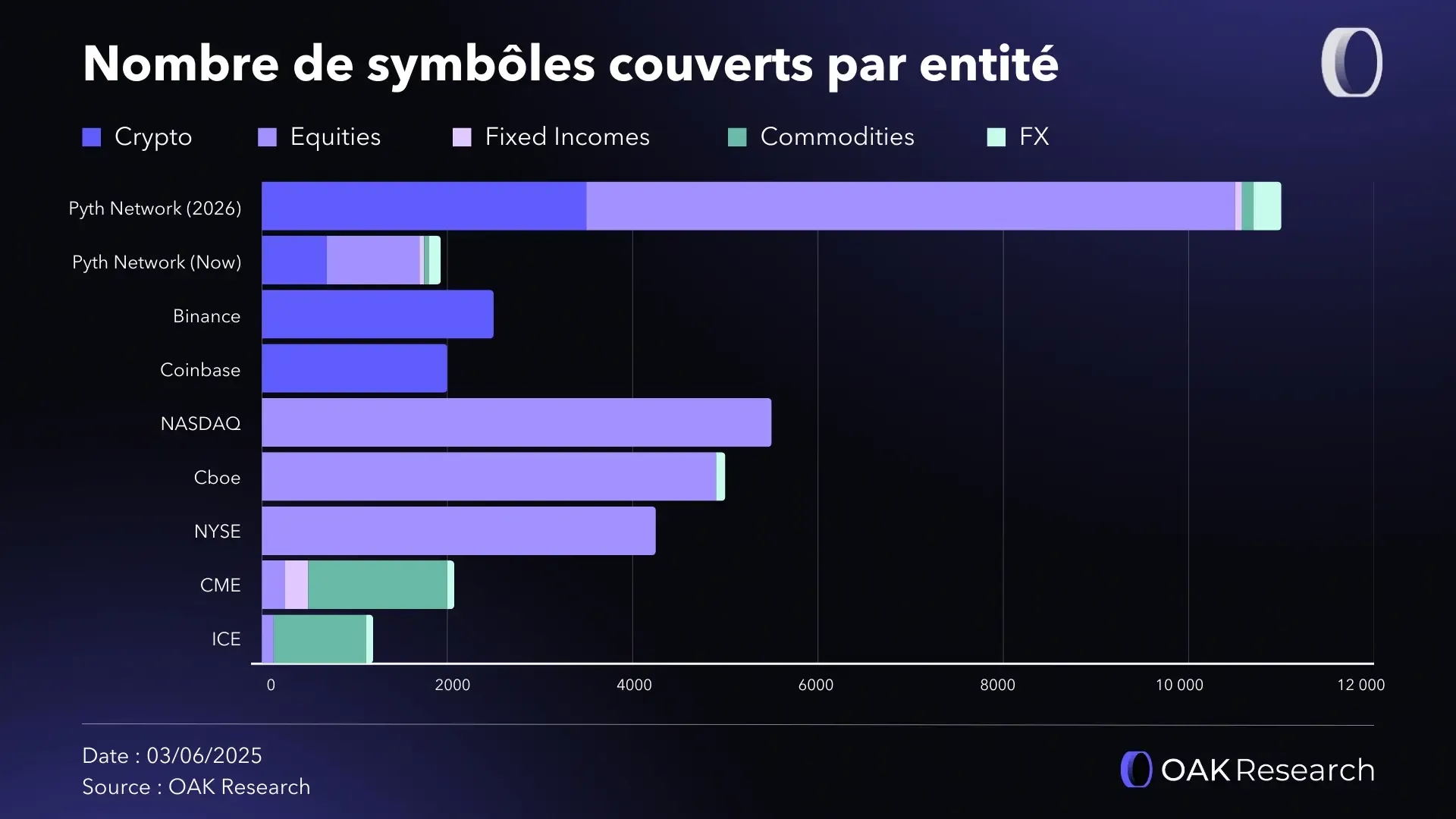 nombre-symbole-couverts.webp