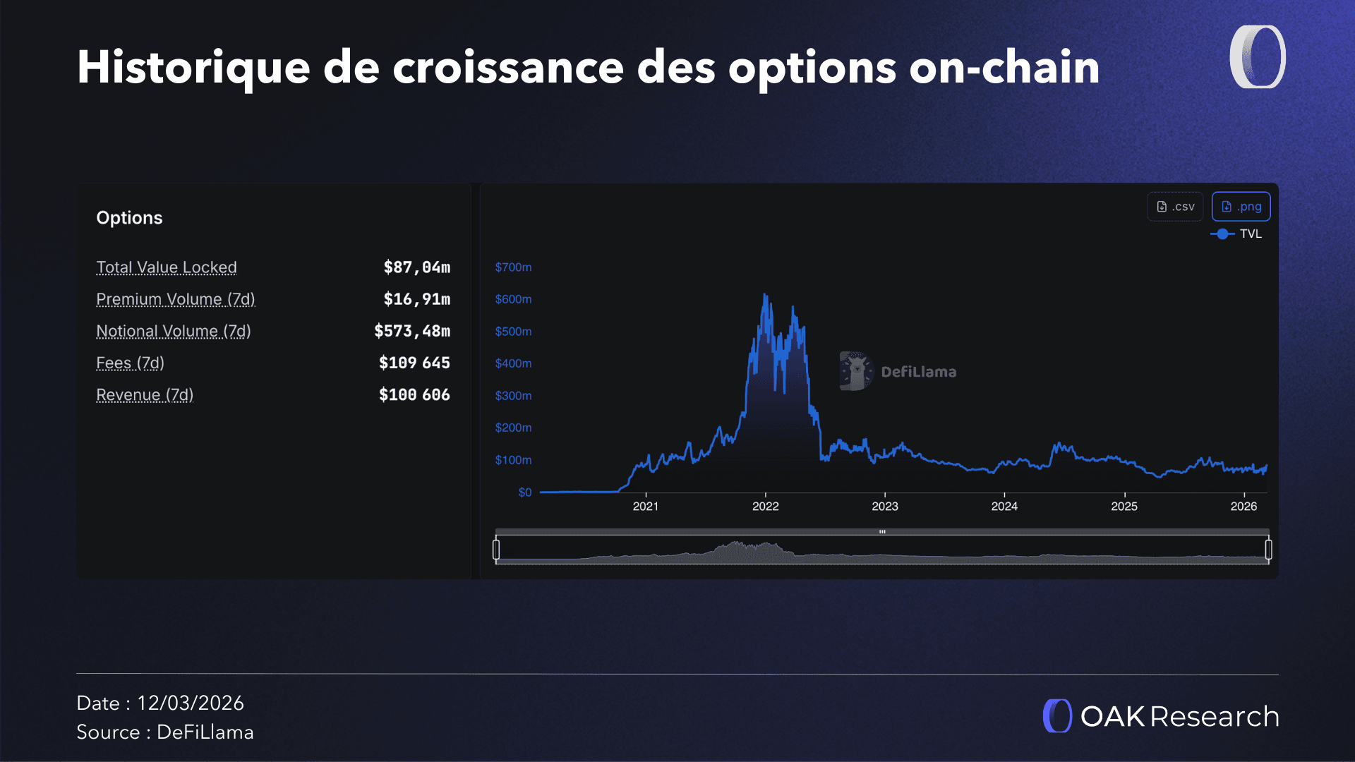 options1-fr.webp