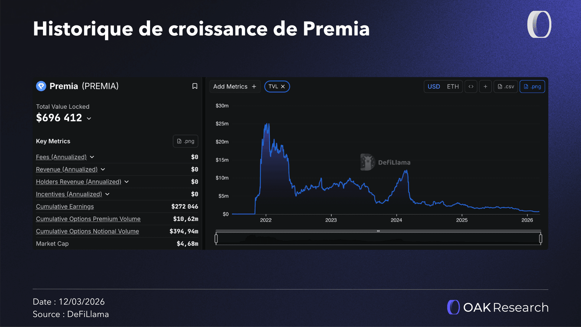 premia-fr.webp
