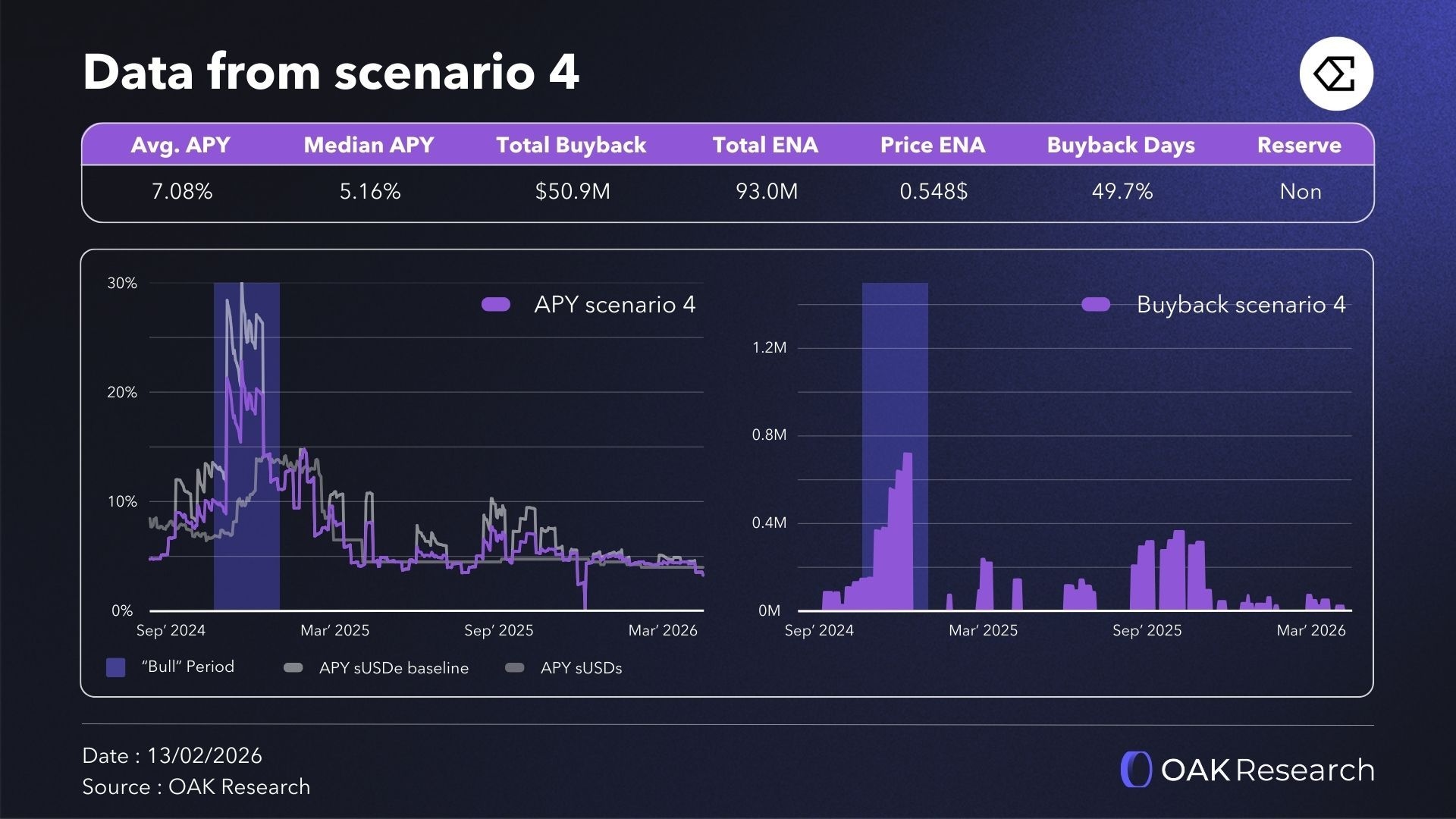 scenario-4-EN.webp