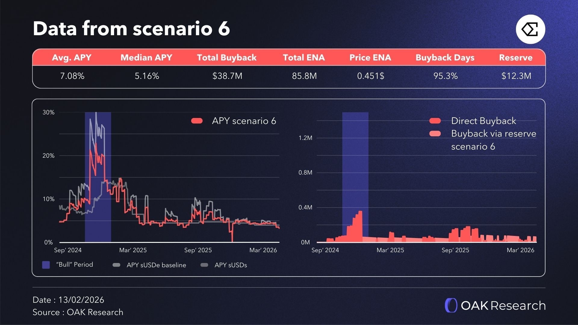 scenario-6-EN.webp