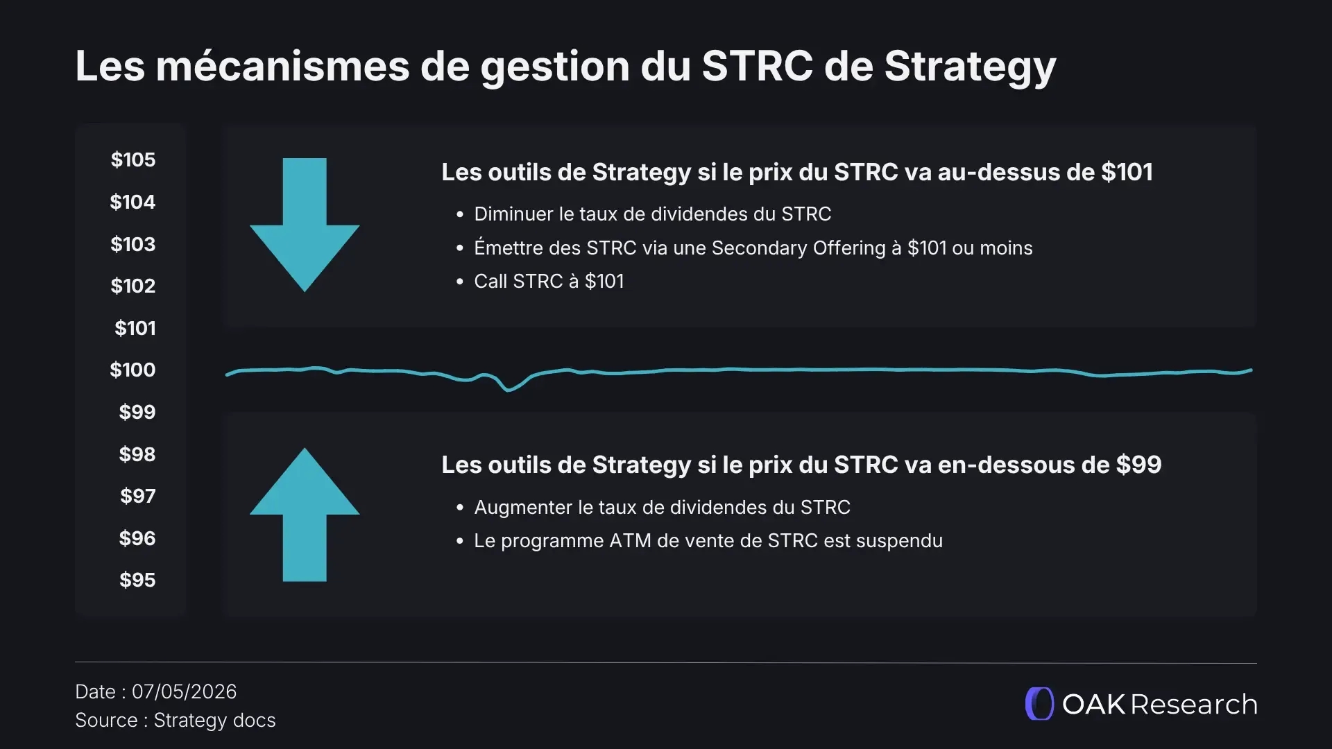 strc-1.webp