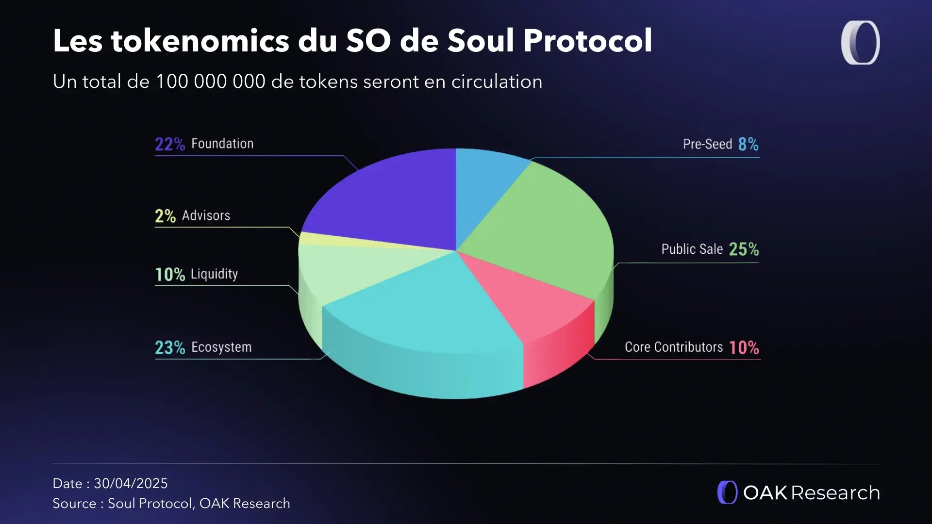 tokenomics-soul.webp