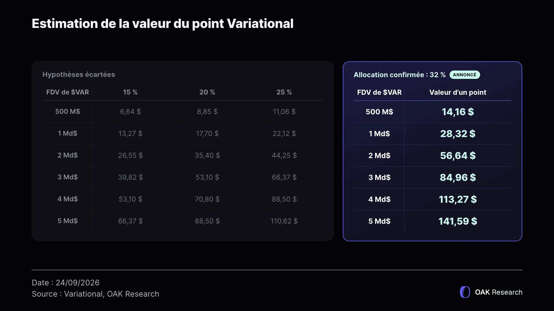 variational-estimation-points-final.webp