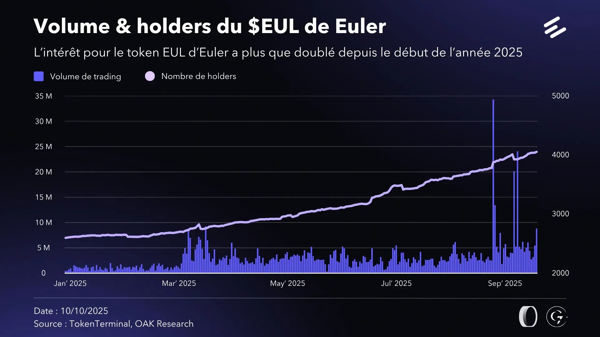 volume-holder-eul-euler-q3-25.webp