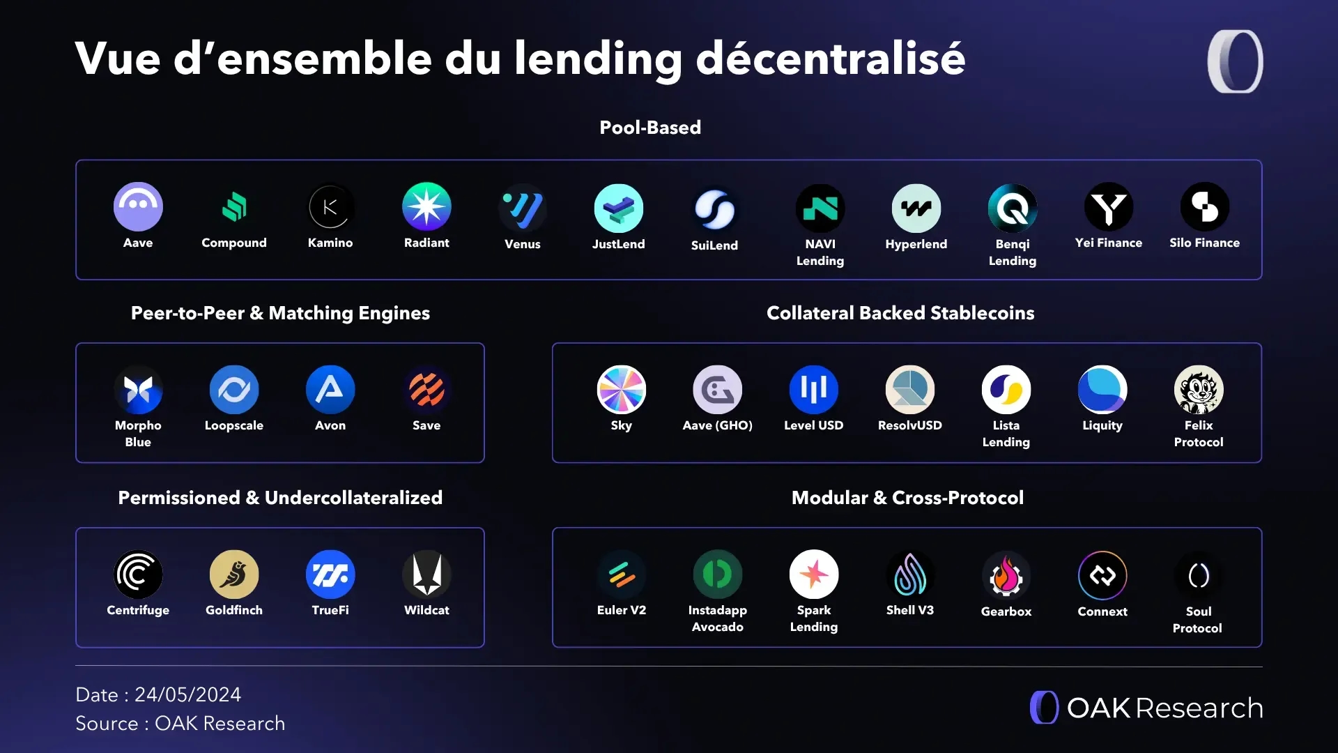 vue-ensemble-lending.webp