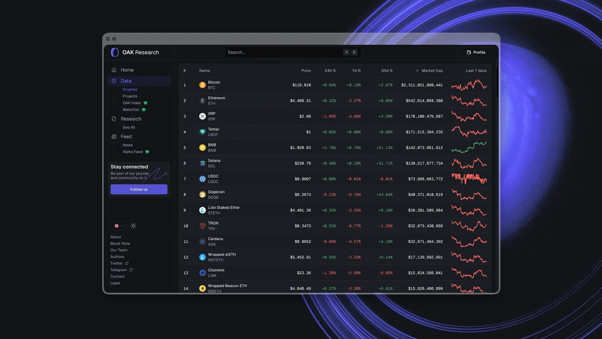 Crypto Data Hub