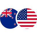 New Zealand dollar - United States dollar