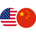 United States dollar - Chinese yuan