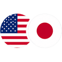 United States dollar - Japanese yen
