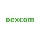 DexCom, Inc.