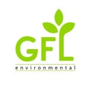 GFL Environmental Inc. Subordinate Voting Shares