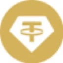 Tether Gold