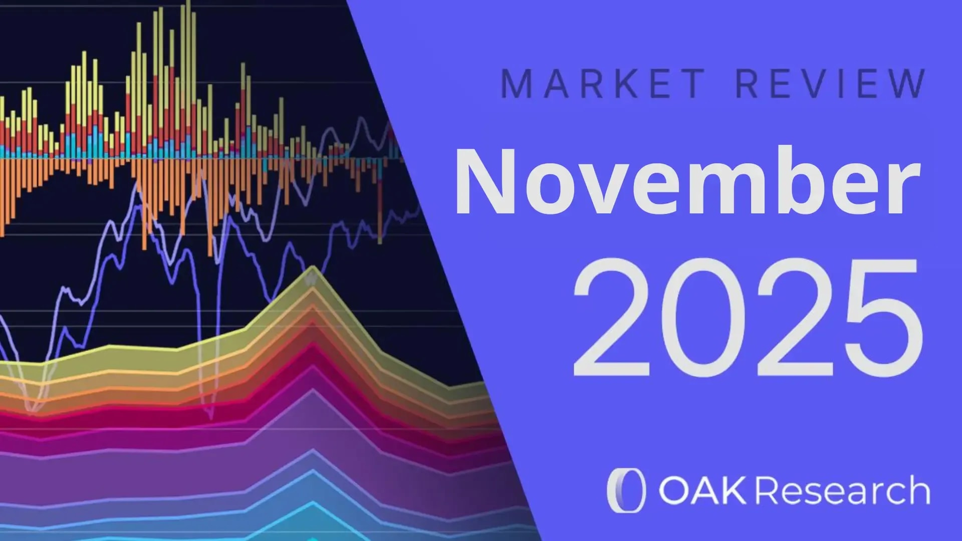 Crypto Market Report October 2025: macro environment causes cryptos to fall  | OAK Research